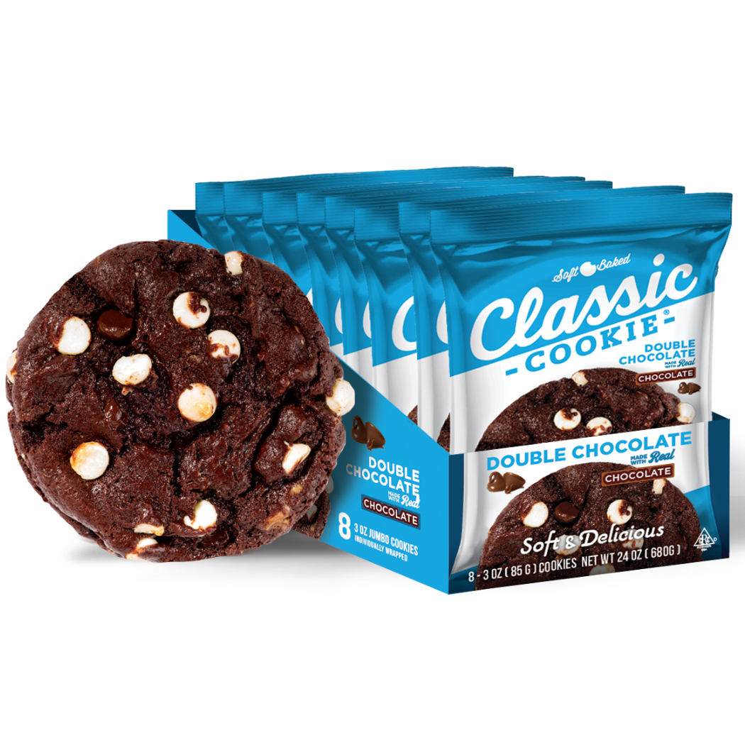Double Chocolate